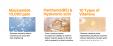  SOMEBYMI V10 HYAL Airfit Sunscreen SPF50+