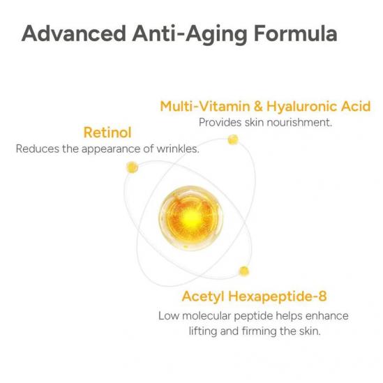 Sungboon Editor Deep Collagen Retinol Boost-Up Mask