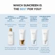  SKIN 1004 Madagascar Centella Hyalu-Cica Water-Fit Sun Serum