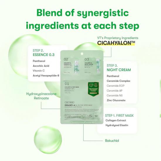 VT Cosmetic Cica Reti-A All In One 3 Step Mask 