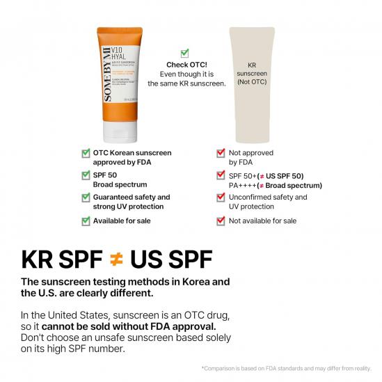  SOMEBYMI V10 HYAL Airfit Sunscreen SPF50+
