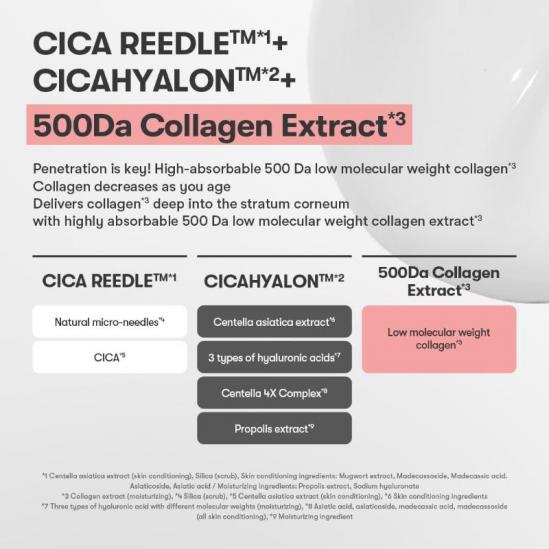 VT Cosmetics Collagen Reedle Shot 300 50ml