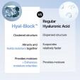  Meditherapy Hyaluronic Acid Serum