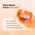 COSRX 5 PDRN Collagen Vitalizing Hydrogel Eye Patch 60ea