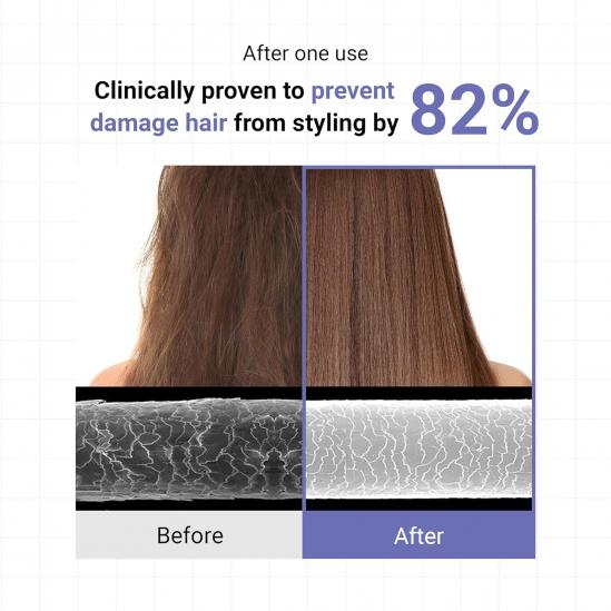 Heimish RX Amino Keratin Heat Protecting Leave In Treatment 150ml