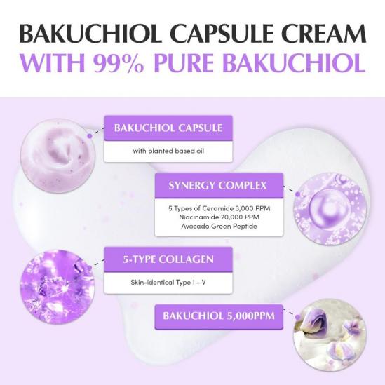 EQQUALBERRY Bakuchiol Plumping Capsule Cream 