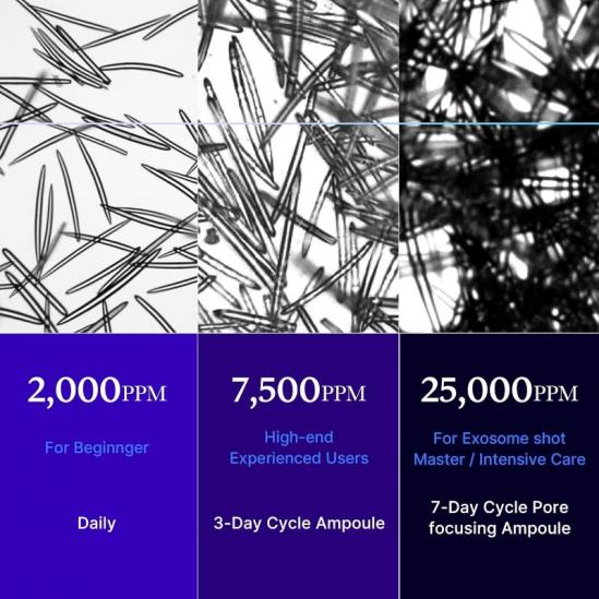  MediCube One Day Exosome Shot 25000
