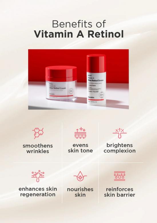 HANSKIN Vitamin A Glow Retinol Serum