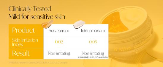  d'Alba White Truffle Double Serum & Cream