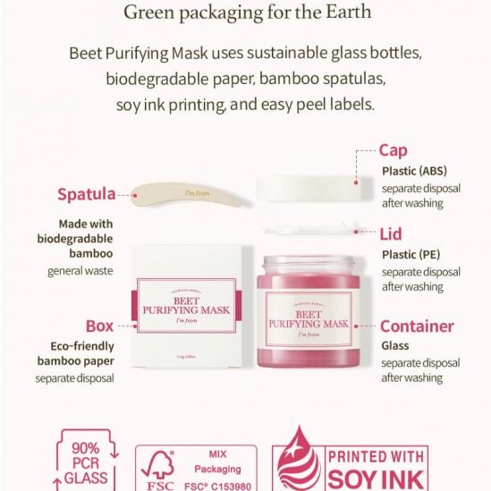 I’m from Beet Purifying Mask 70 g (Renew)