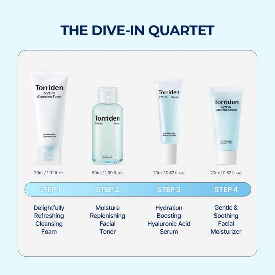  Torriden DIVE-IN Trial Kit 