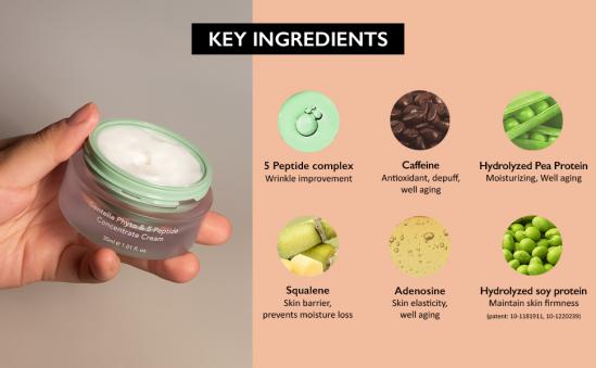  HARUHARU Wonder Centella Phyto & 5 Peptide Concentrate Cream