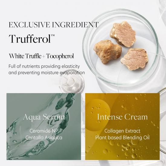  d'Alba White Truffle Double Serum & Cream