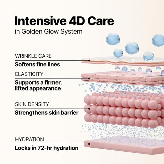 Sungboon Editor Silk Peptide EGF Intensive Gold Mask 