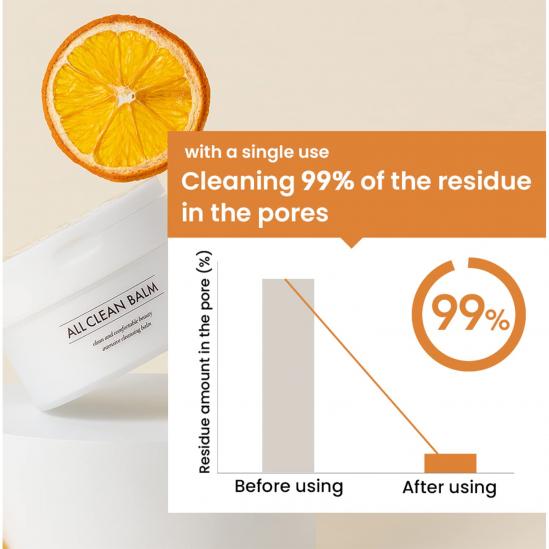 HEIMISH All Clean Balm Mandarin