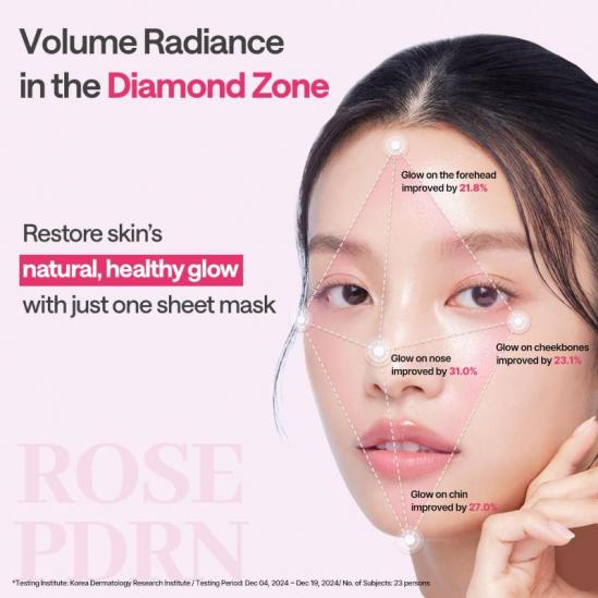 Mediheal Rose PDRN Essential Mask Healthy Glow 