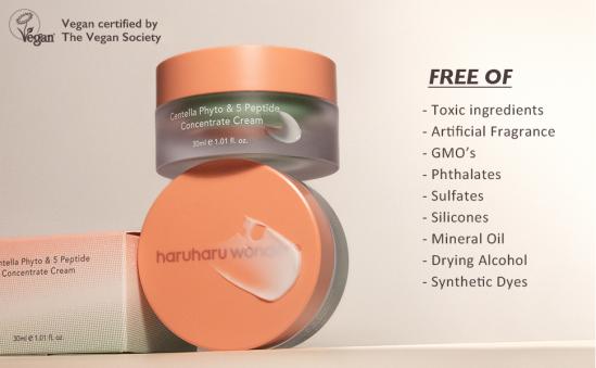  HARUHARU Wonder Centella Phyto & 5 Peptide Concentrate Cream