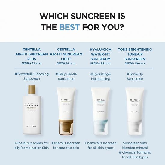  SKIN 1004 Madagascar Centella Hyalu-Cica Water-Fit Sun Serum