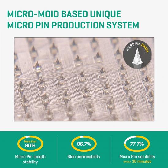  SOMEBYMI 30 days Miracle Micro Pin Spot Patches